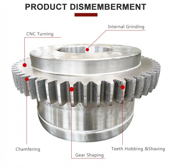 Casting Carbon steel 560HBS AISI 4140/4340 Steel Helical Pinion Gear